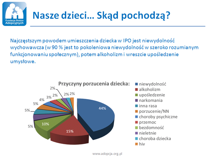 skad_pochodza_dzieci.gif