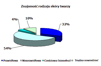 wyniki_3.gif