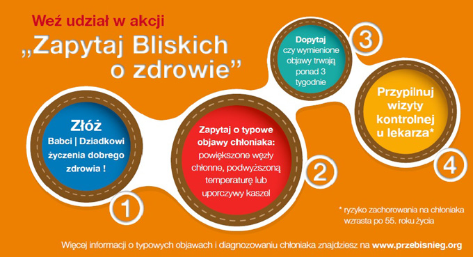 Wez_udzial_w_akcji_zapytaj_Bliskich_o_zdrowie.jpg