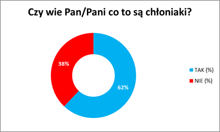 chloniaki1.gif