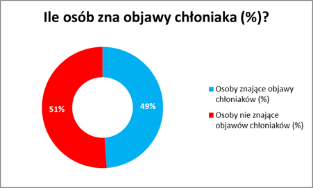 chloniaki2.gif