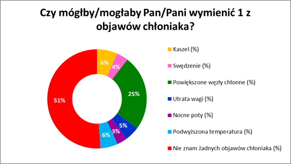 chloniaki3.gif