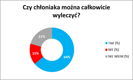 chloniaki4.gif